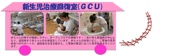 新生児治療回復室（GCU）