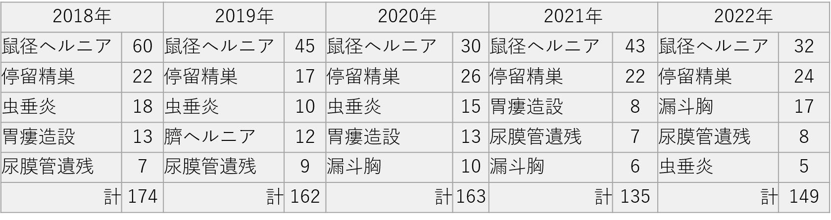 202302_syounigeka02